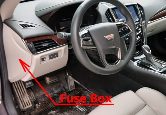 Fuse Box Location