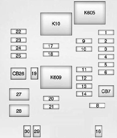 Fuse box diagram (2013)