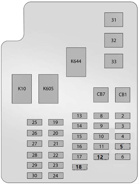 Fuse box diagram (2014-2017)