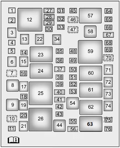 Fuse box diagram (2016-2017)