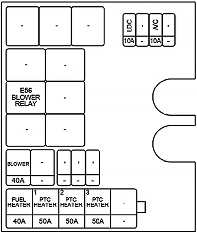Genesis G80 (2021 - 2024) Engine Compartment Fuse Box Diagram 2