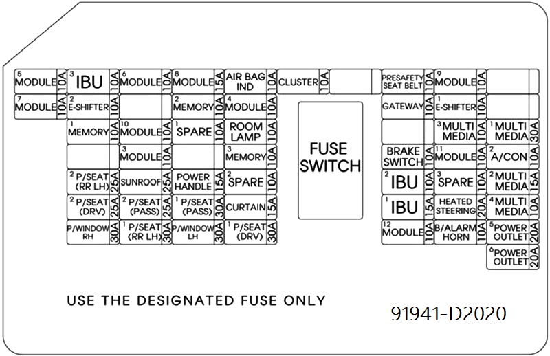 Genesis-G90-2017-2019 engine compartment diagram