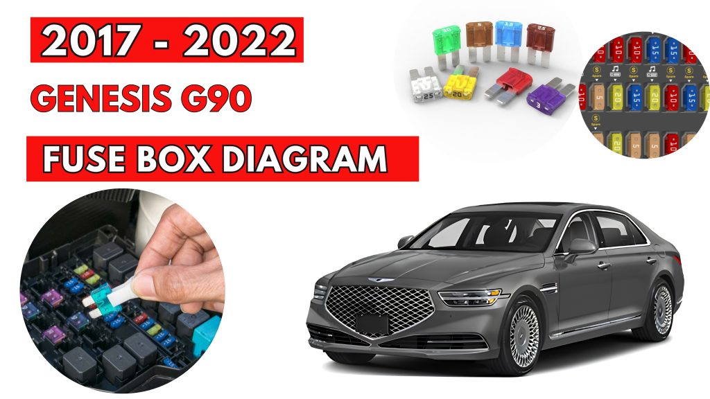 Genesis G90 2017 - 2022