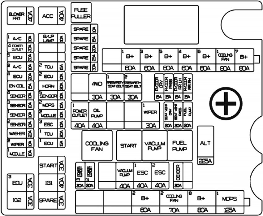 Genesis-G90-2020-2022 engine compartment diagram