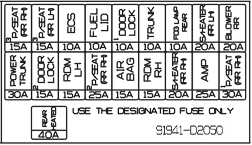 Genesis-G90-2020-2022 trunk compartment diagram
