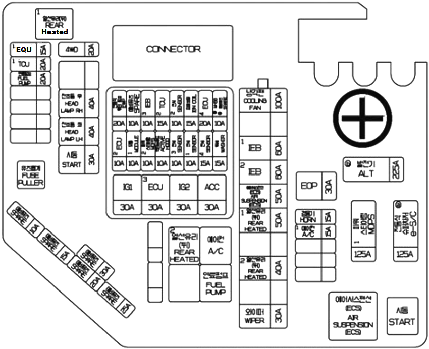 Genesis G90 (2023 - 2026) engine compartment diagram no 1