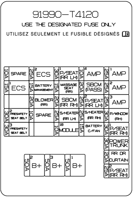 Genesis G90 (2023 - 2026) luggage compartment diagram no 1