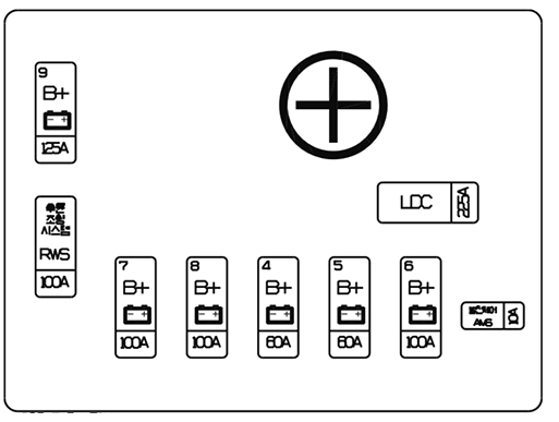 Genesis G90 (2023 - 2026) luggage compartment diagram no 2