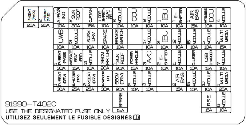Genesis G90 (2023 - 2026) passenger compartment diagram