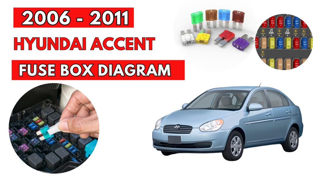 Hyundai Accent (2006- 2011) Fuse Box Location & Diagrams Featured