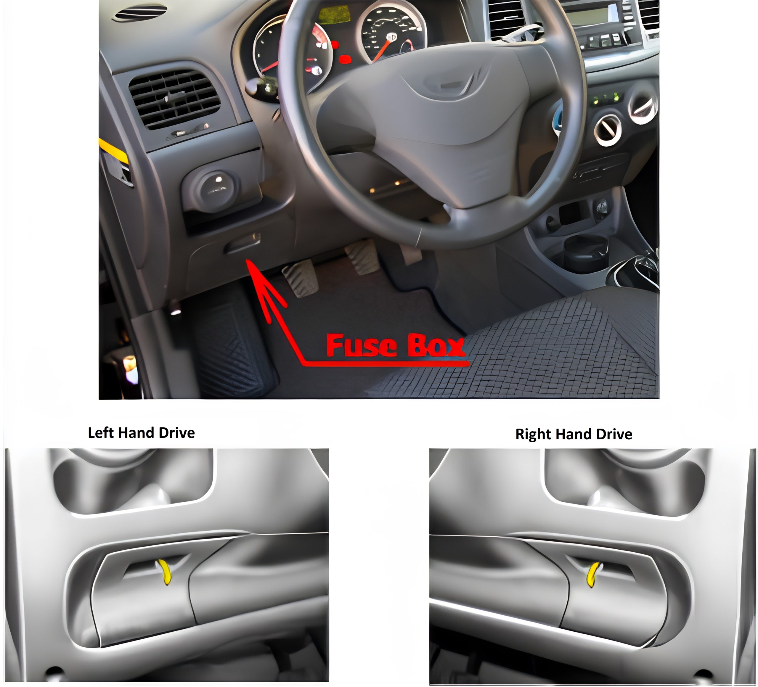 Hyundai Accent (2006- 2011) Passenger Compartment Fuse Box Location