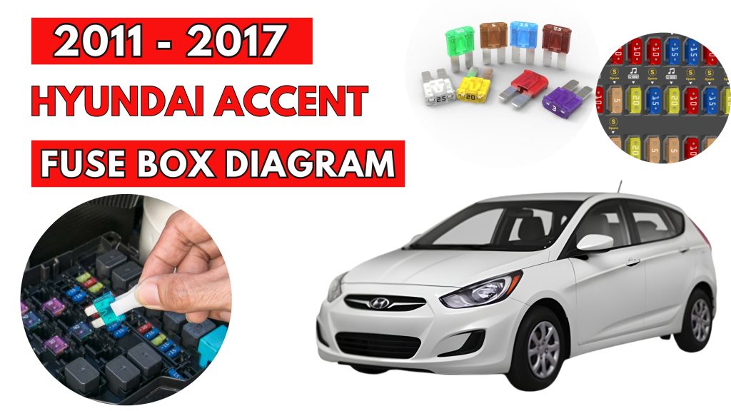 Hyundai Accent (2011 - 2017) Fuse Box Location & Diagrams