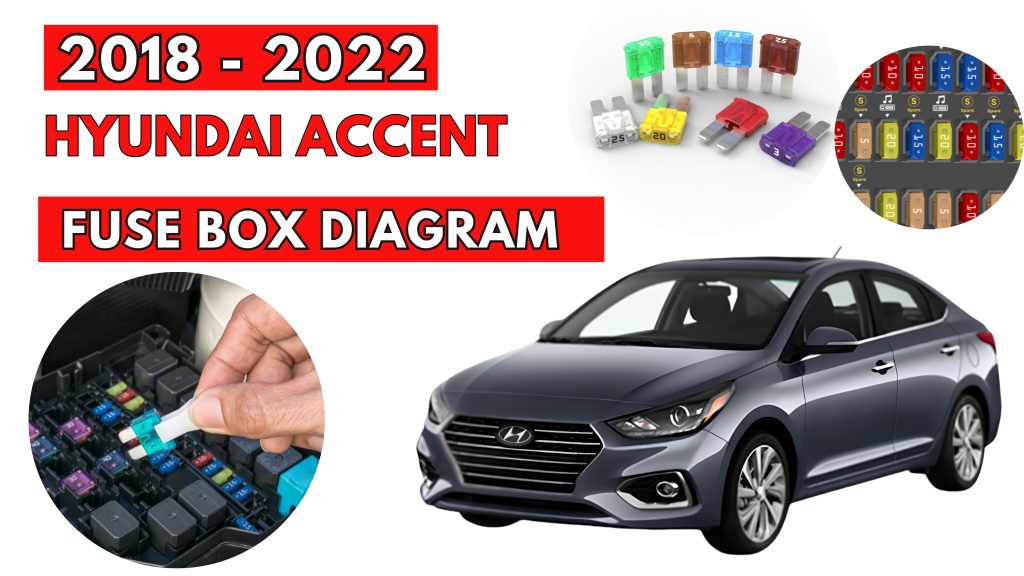 Hyundai Accent (2018 - 2022) Fuse Box Location & Diagrams