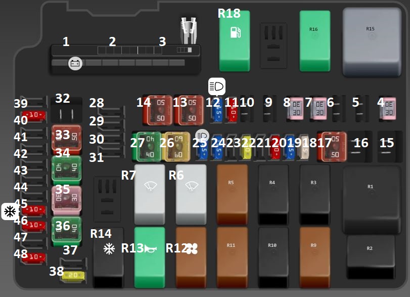 Hyundai Accent (2023 - 2025) Engine Compartment Fuse Box Diagram