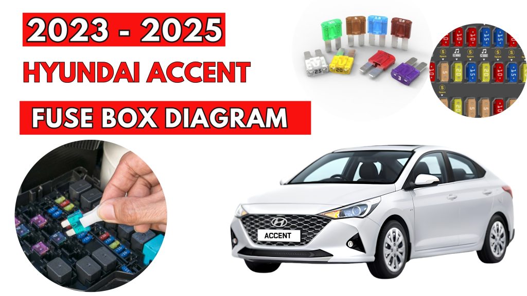 Hyundai Accent (2023 - 2025) Fuse Box Location & Diagrams