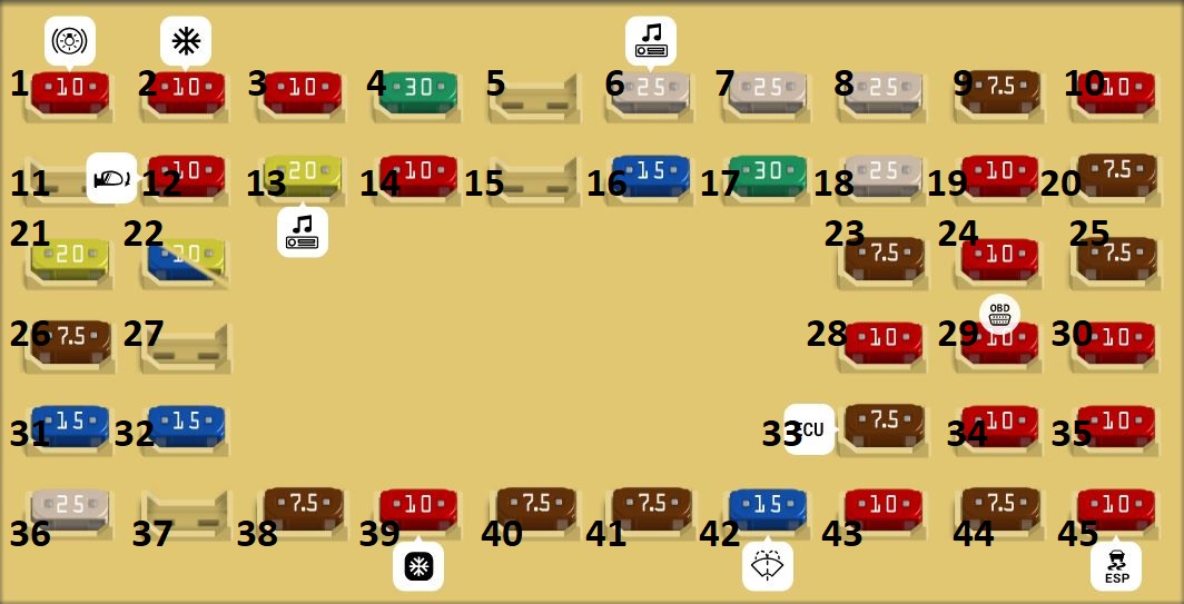 Hyundai Accent (2023 - 2025) Passenger Compartment Fuse Box Diagram