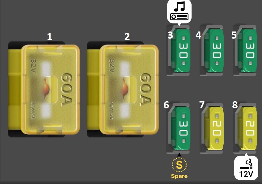 Hyundai Azera TG (2005 - 2011) Engine Compartment Fuse Box Diagram Engine auxiliary fuse box