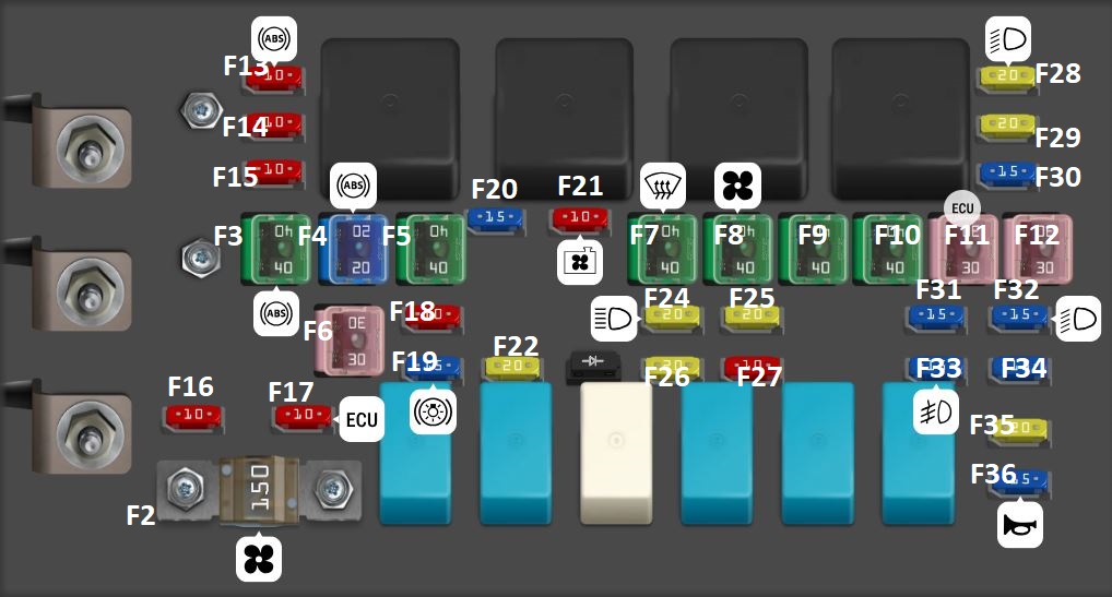 Hyundai Azera TG (2005 - 2011) Engine Compartment Fuse Box Diagram