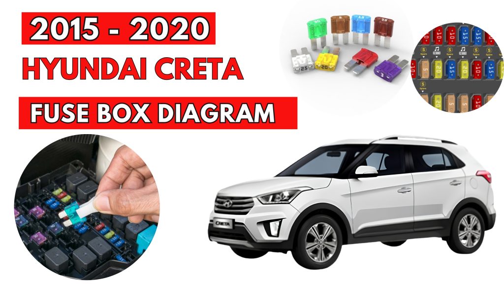 Hyundai Creta (2015 - 2020) Fuse Box Location & Diagrams