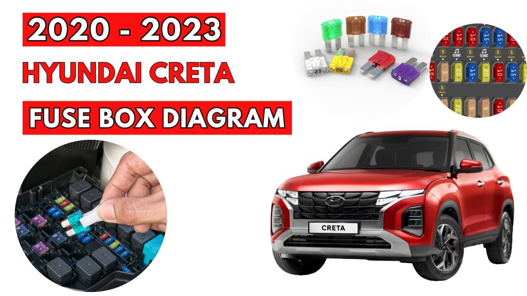 Hyundai Creta (2020 - 2023) Fuse Box Location & Diagrams