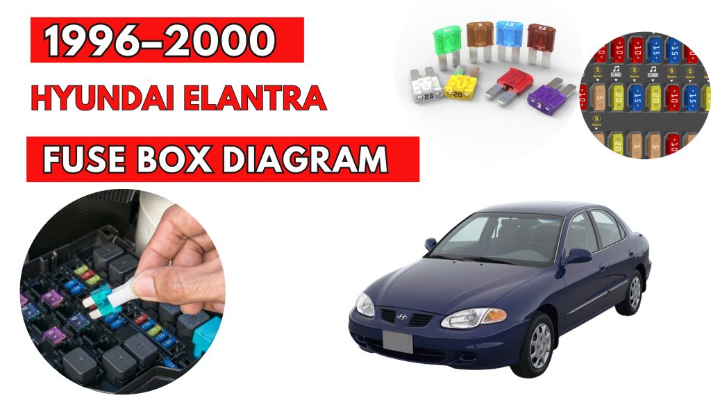 Hyundai Elantra 1996–2000 Fuse Box Location Diagrams