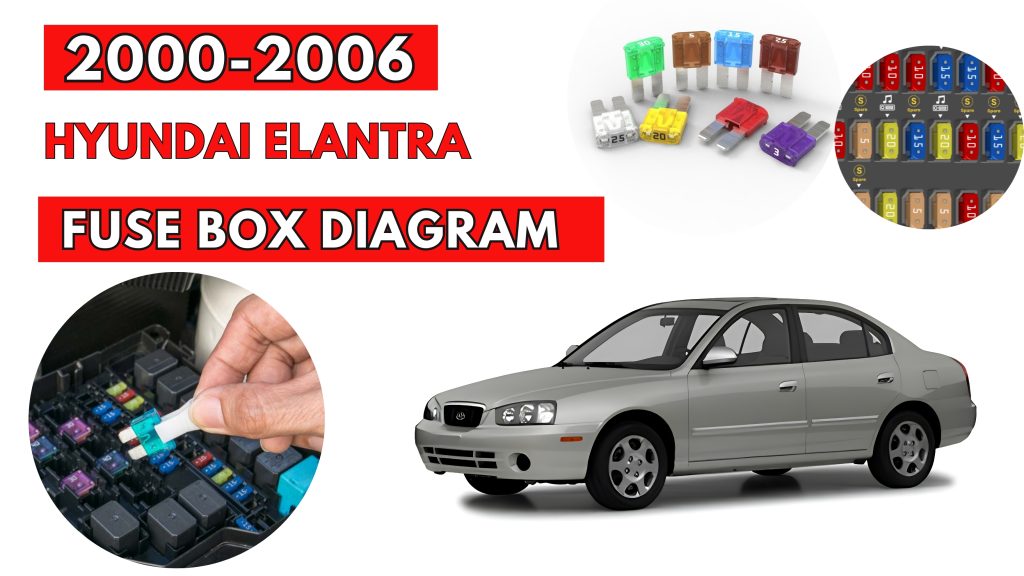 Hyundai Elantra 2000 2006 Fuse Box Location Diagrams