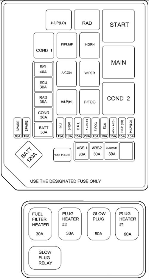 Hyundai Elantra 2000-2006 engine compartment diagram