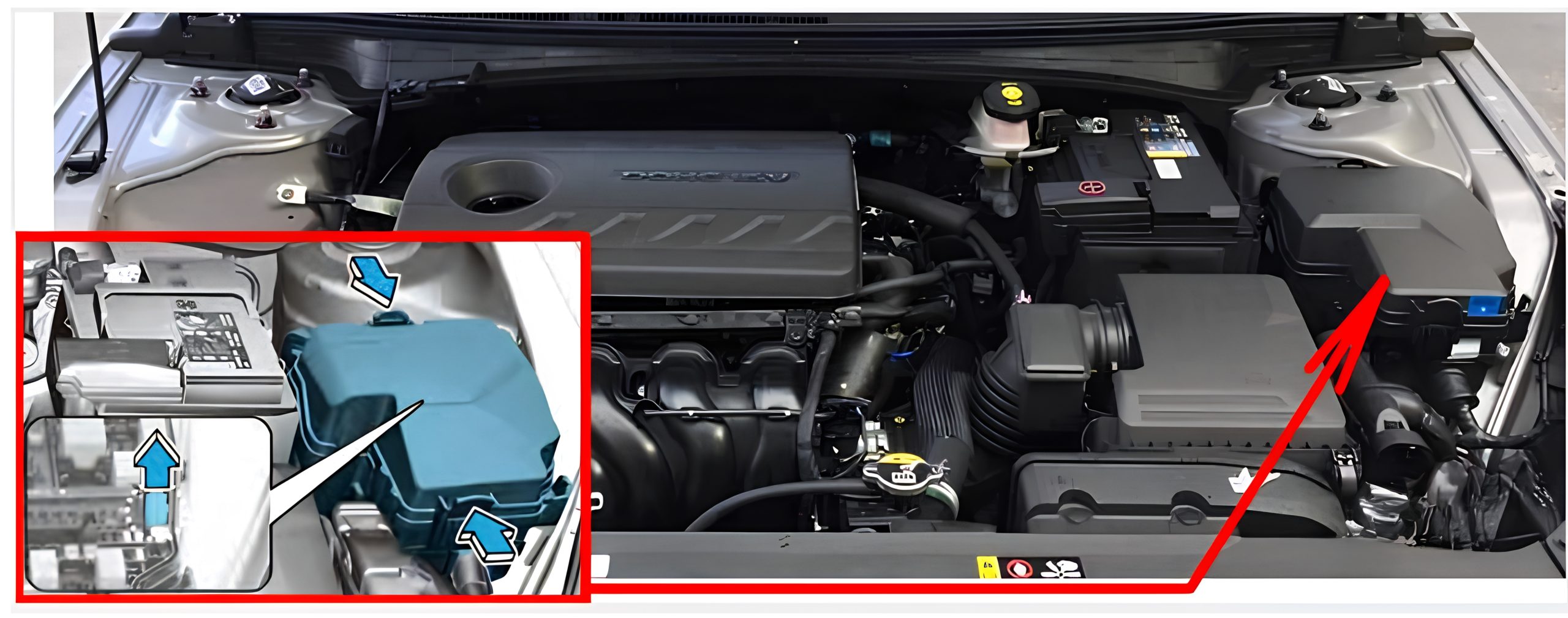 Hyundai Elantra CN7 (2021 - 2026) Engine Compartment Fuse Box Location