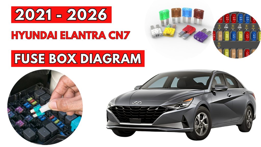 Hyundai Elantra CN7 (2021 - 2026) Fuse Box Location & Diagrams