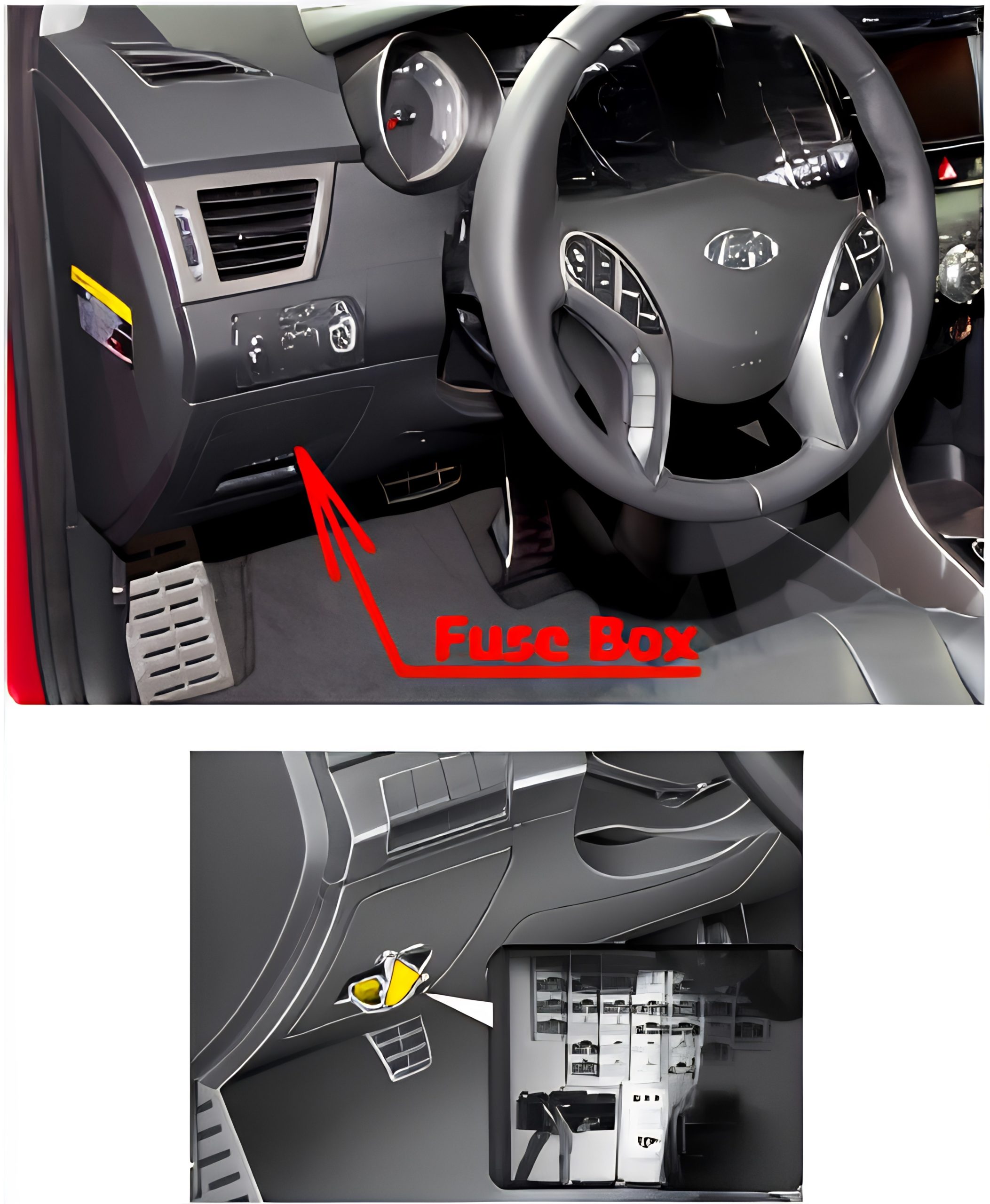 Hyundai Elantra GT (2013 - 2017) Passenger Compartment Fuse Box Location