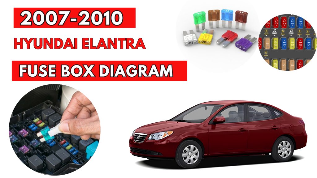 Hyundai Elantra HD 2007 2010 Fuse Box Location Diagrams