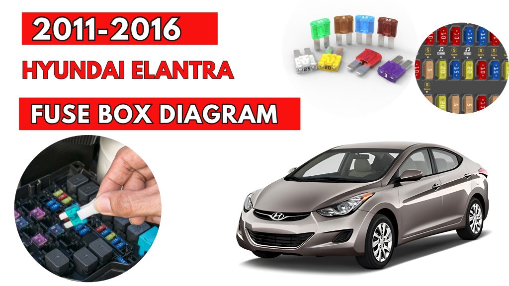 Hyundai Elantra MD UD 2011 2015 Fuse Box Location Diagrams