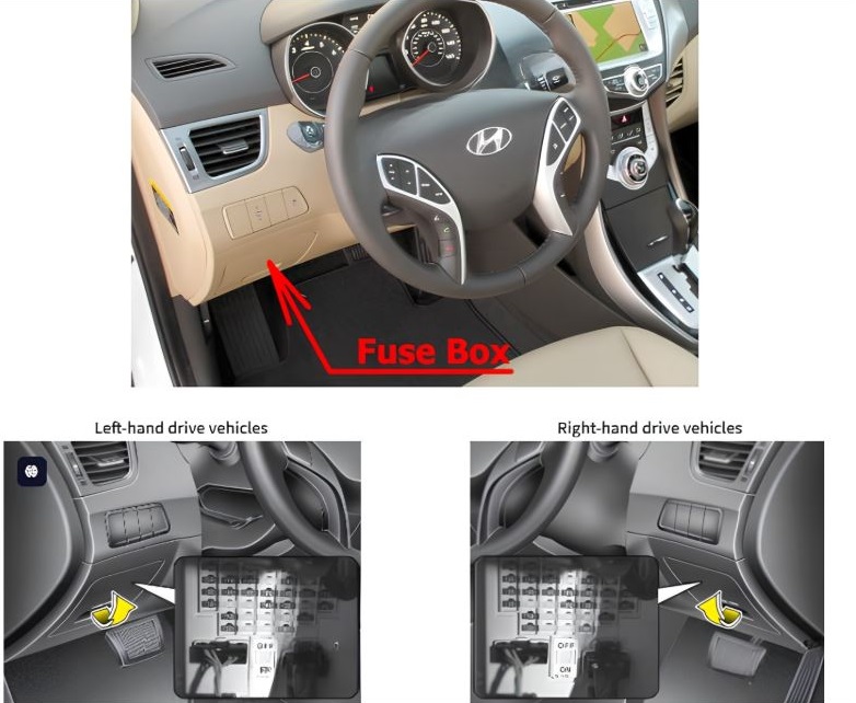 Hyundai Elantra MD, UD (2011 - 2015) passenger compartment fuse box