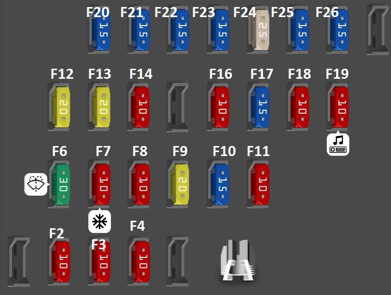 Hyundai Equus (2010 - 2013) Passenger Compartment Fuse Box Diagram Passenger Side
