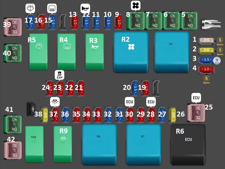 Hyundai Equus (2014 - 2016) Engine Compartment Fuse Box Diagram Junction Box