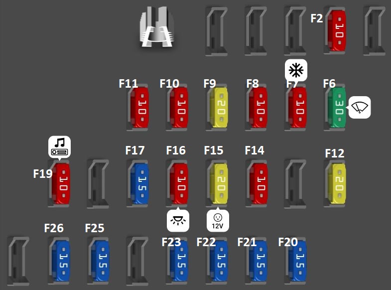 Hyundai Equus (2014 - 2016) Passenger Compartment Fuse Box Diagram Passenger Side