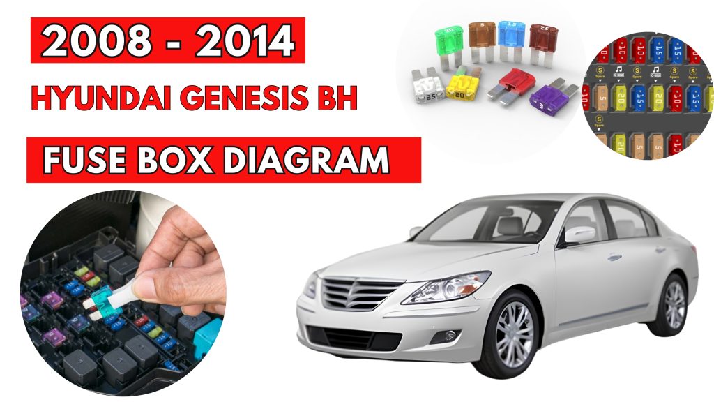 Hyundai Genesis BH 2008 2014 Fuse Box Location Diagrams
