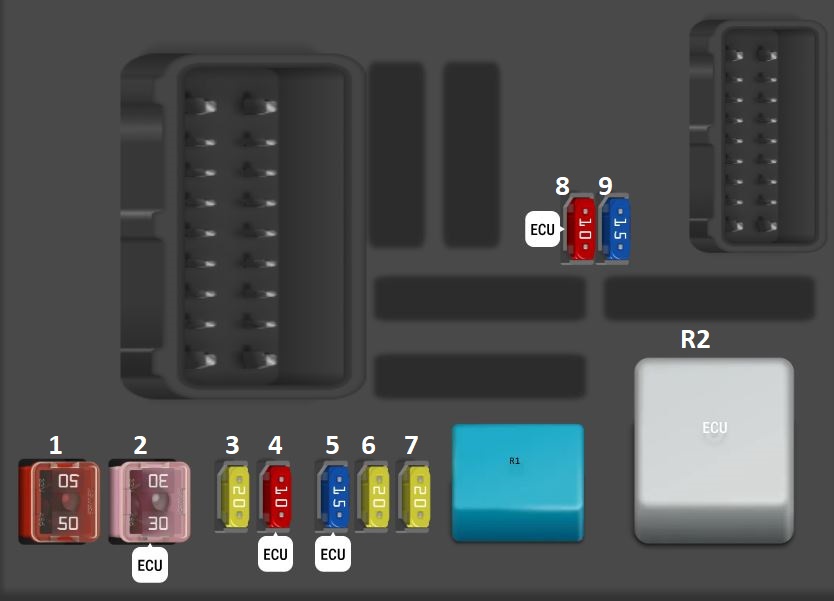 Hyundai Genesis Coupe (2009 - 2012) Engine Compartment Fuse Box Diagram Sub Fuse Box