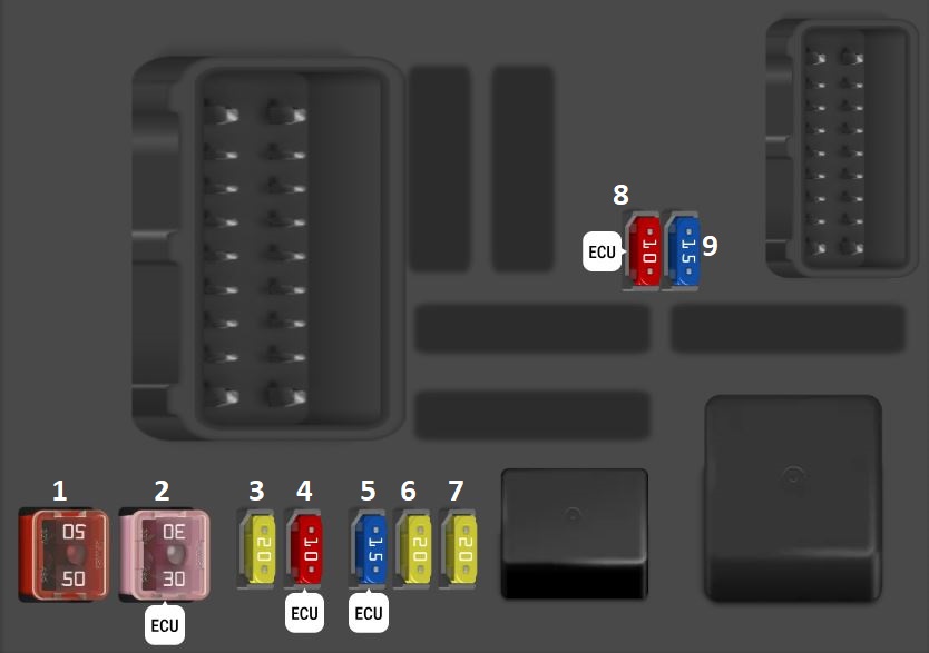 Hyundai Genesis Coupe (2013 - 2016) Engine Compartment Fuse Box Diagram Sub Fuse Box