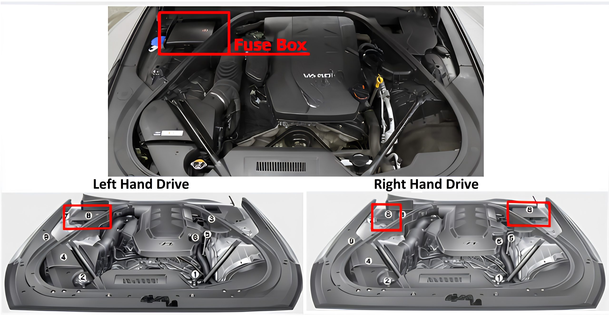 Hyundai Genesis DH (2014 - 2016) Engine Compartment Fuse Box Location