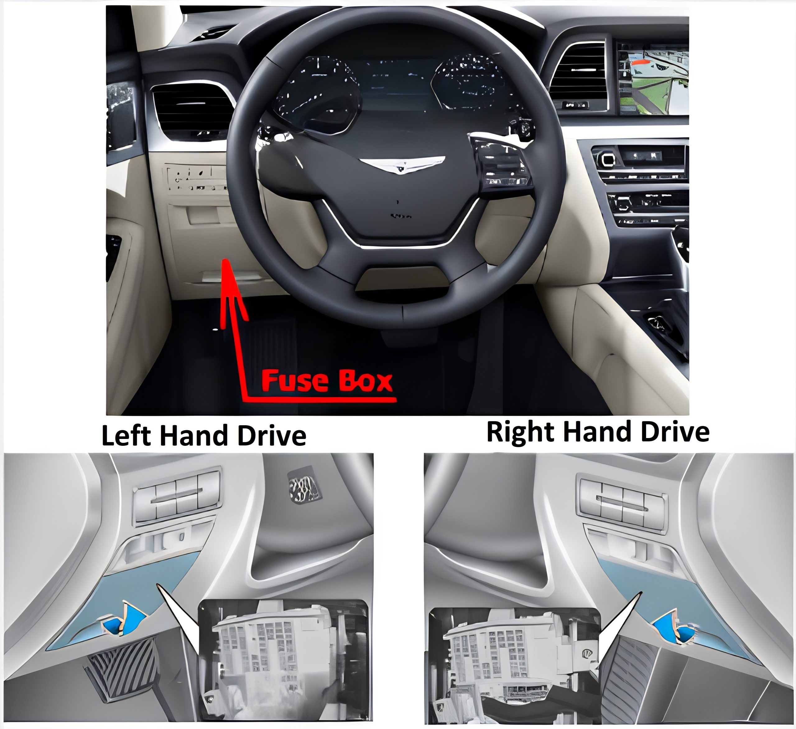 Hyundai Genesis DH (2014 - 2016) Passenger Compartment Fuse Box Location