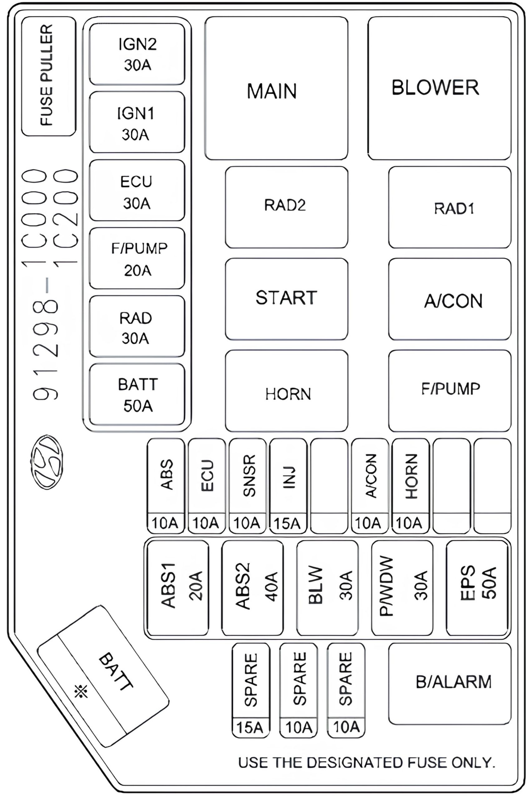 Hyundai Getz (2002 - 2005) Engine Compartmenr Fuse Box Diagram Fig