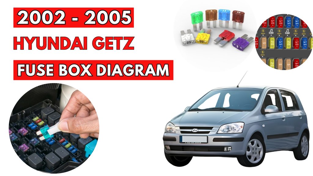 Hyundai Getz (2002 - 2005) Fuse Box Location & Diagrams