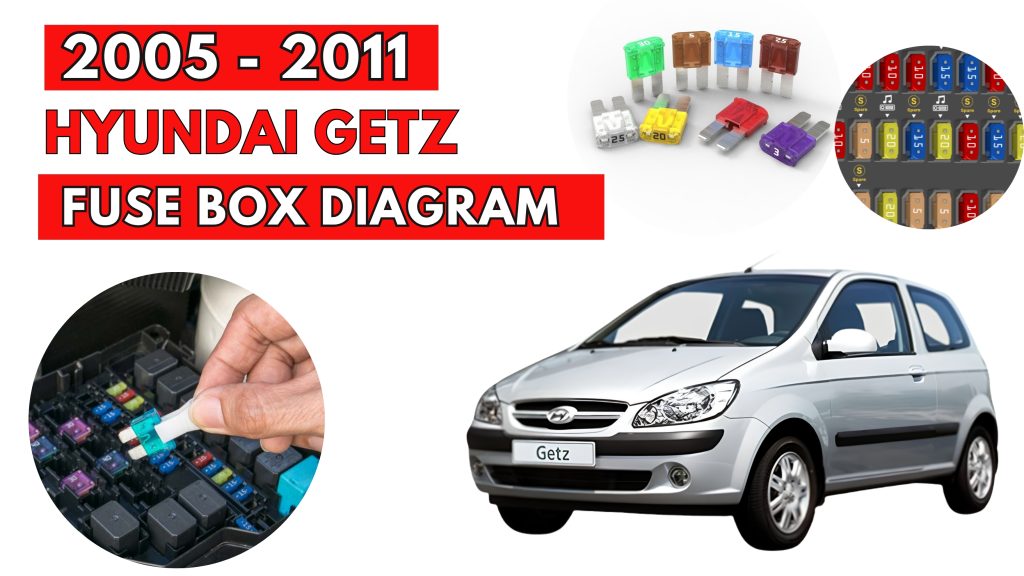 Hyundai Getz (2005 - 2011) Fuse Box Location & Diagrams