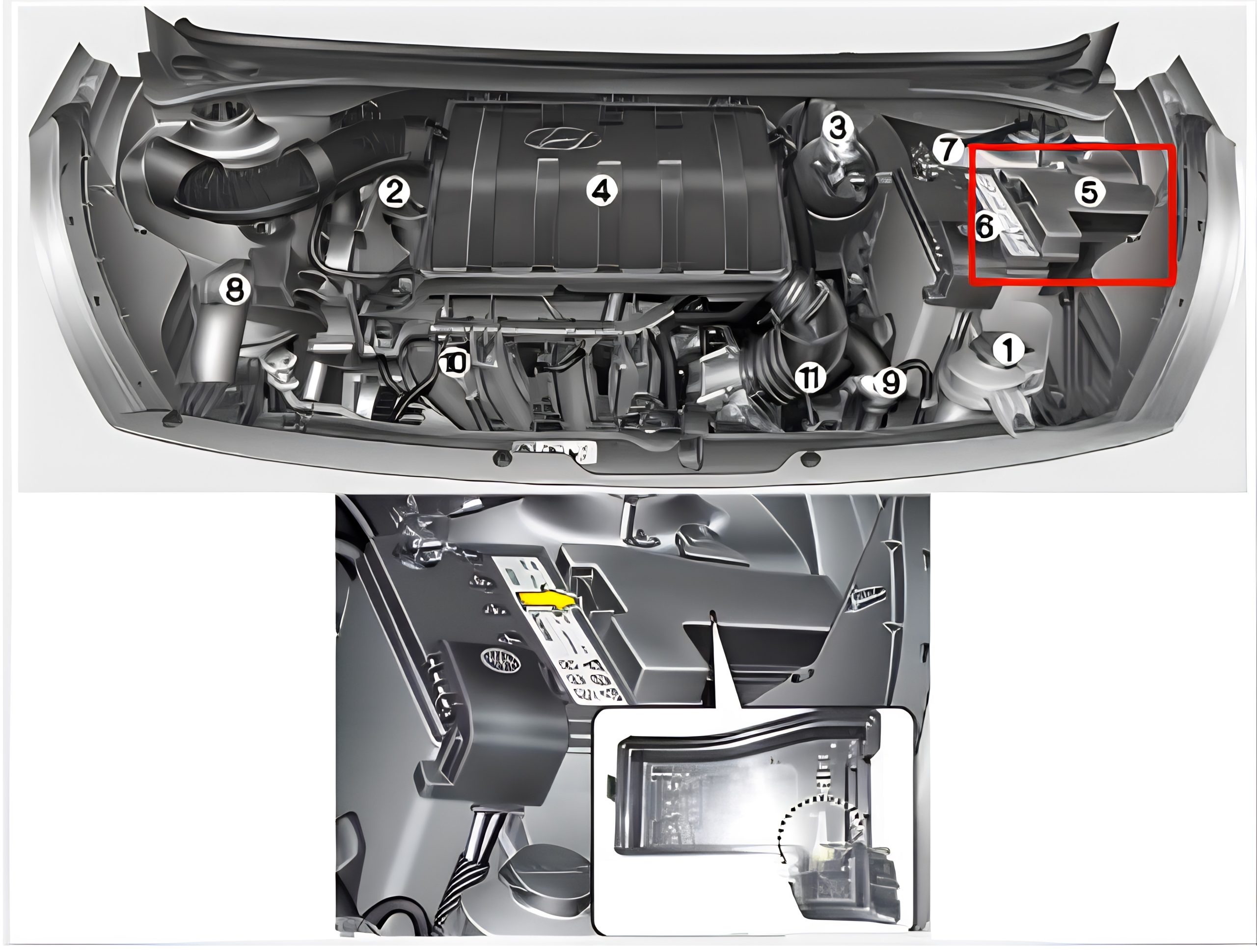Hyundai Grand i10 (2013 - 2018) Engine Compartment Fuse Box Location