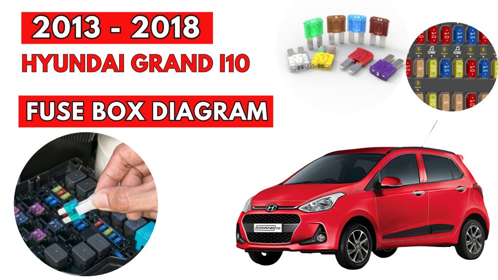Hyundai Grand i10 (2013 - 2018) Fuse Box Location & Diagrams