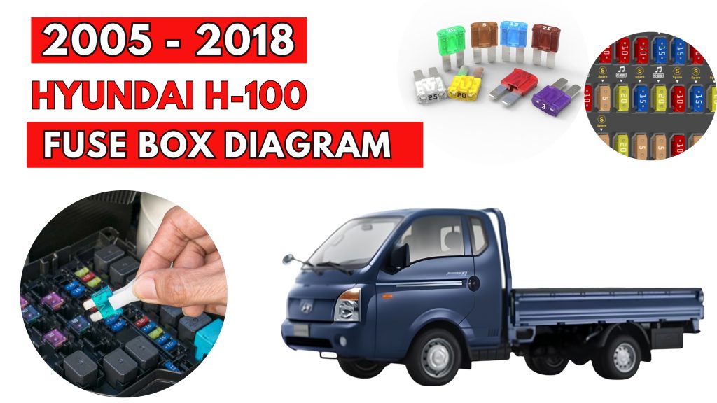 Hyundai H-100 (2005 - 2018) Fuse Box Location & Diagrams