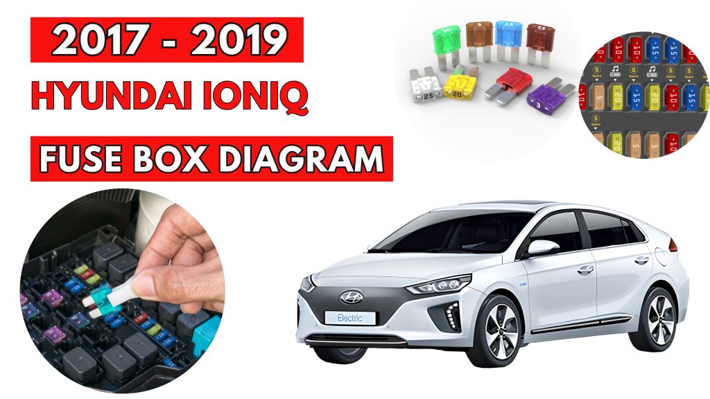 Hyundai Ioniq (2017 - 2019) Fuse Box Location & Diagrams