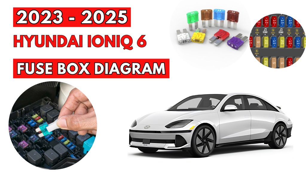 Hyundai Ioniq 6 2023 2025 Fuse Box Location Diagrams