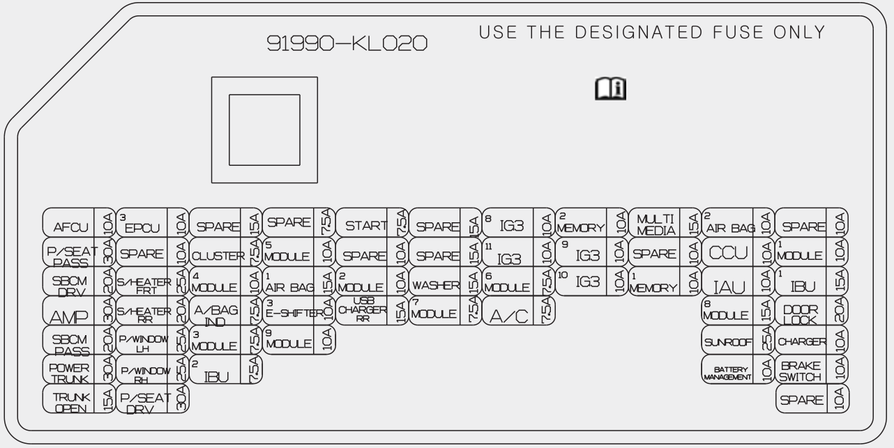 Hyundai Ioniq 6 PASSENGER COMPARTMENT DIAGRAM